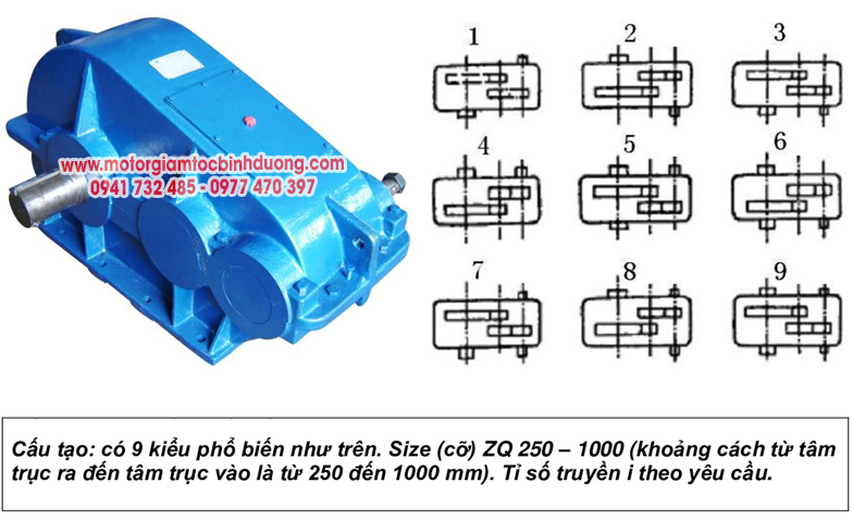 cau-tao-hop-so-giam-toc-cau-truc-zq-500