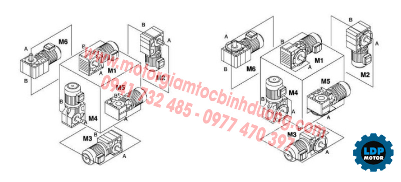 vi-tri-lap-motor-giam-toc-vuong-goc