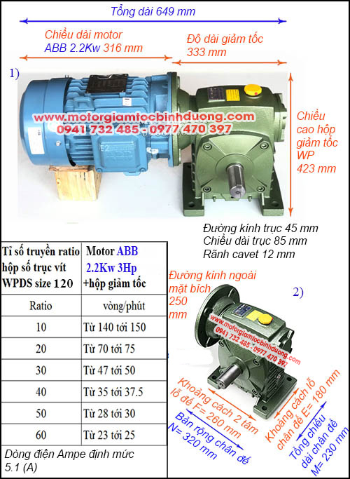 motor-giam-toc-abb-cot-duong