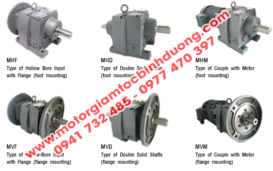 Motor giảm tốc chenta tải nặng - Linh Duy Phát