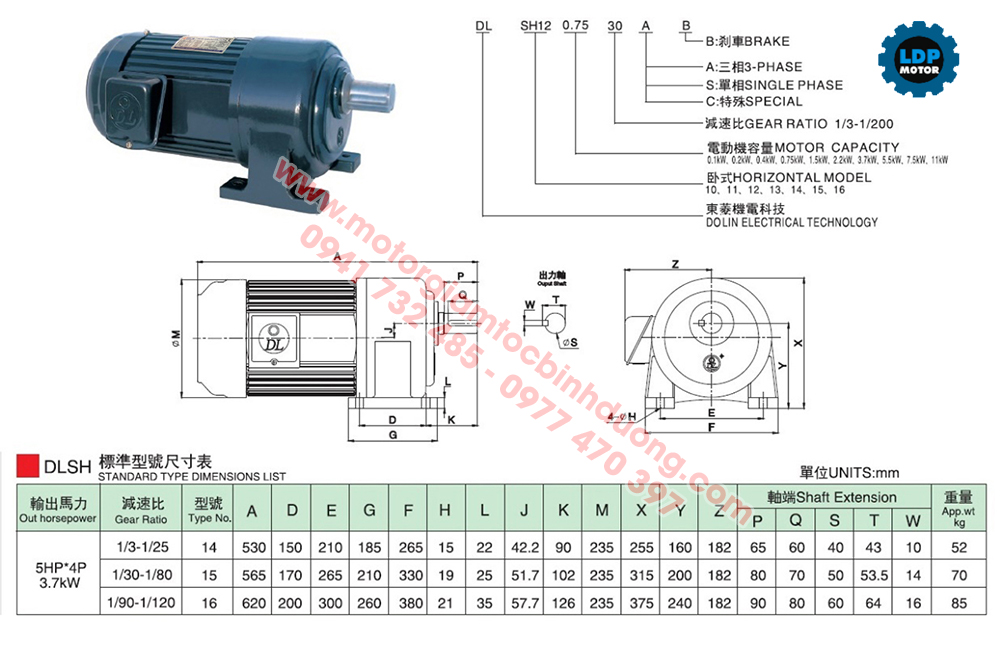 thong-so-ky-thuat-motor-giam-toc-chan-de-dolin