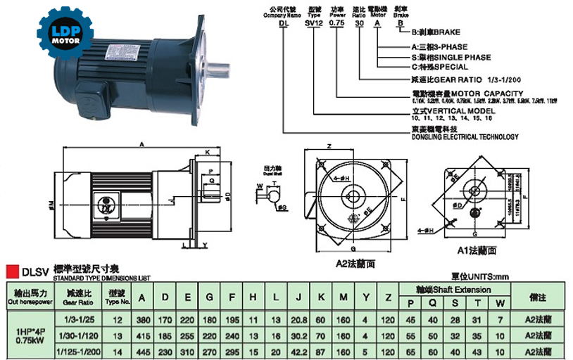 cau-tao-motor-giam-toc-dolin