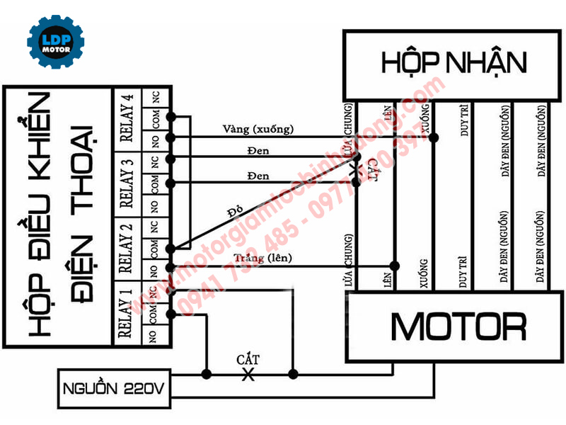 so-do-mach-dieu-khien-motor-cua-cuon