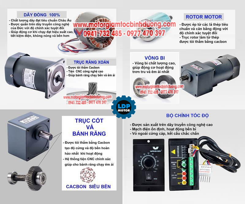 uu-diem-motor-giam-toc-mini-linh-duy-phat
