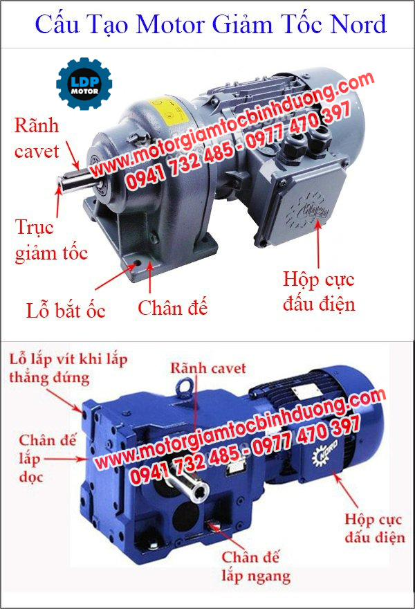 cau-tao-motor-giam-toc-nord