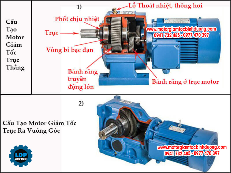 cau-tao-dong-co-giam-toc-siemens