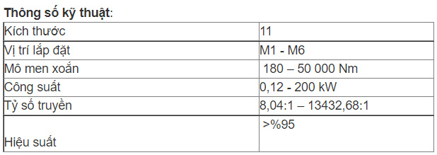 thong-so-ky-thuat-motor-giam-toc-truc-vuong-goc-siemens