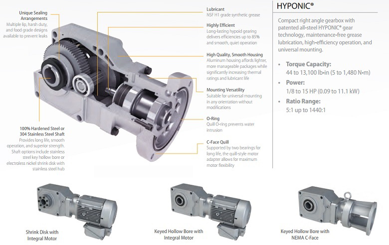 motor-giam-toc-sumitomo