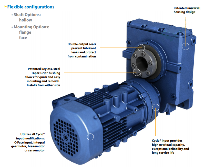 motor-giam-toc-sumitomo