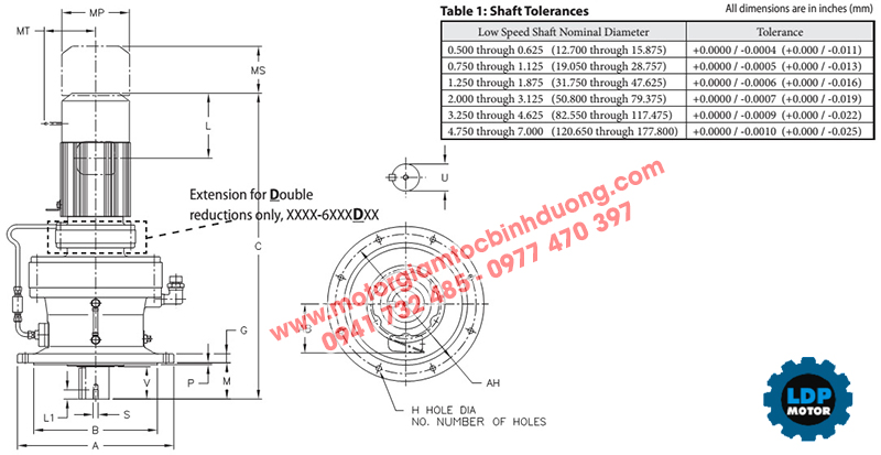 motor-giam-toc-sumitomo-gat-bun