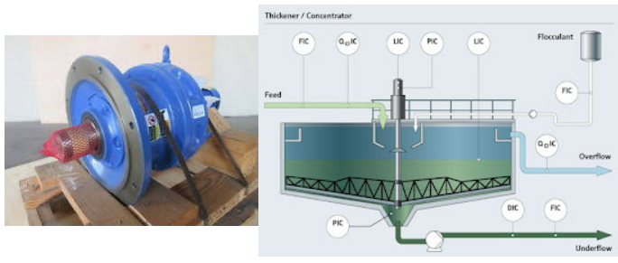 ung-dung-motor-giam-toc-gat-bun-be-lang-sumitomo