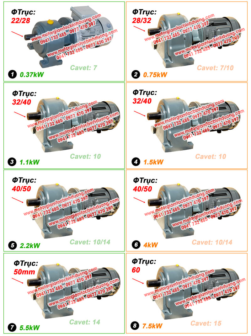 cac-kich-thuoc-pho-bien-cua-motor-giam-toc-teco-chan-de