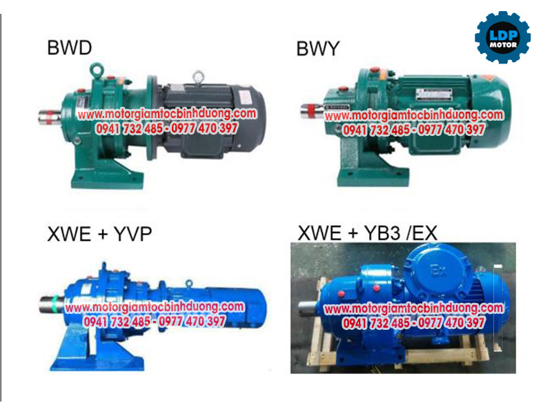 Motor giảm tốc cấu tạo và nguyên lí hoạt động