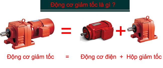 motor-giam-toc-la-gi