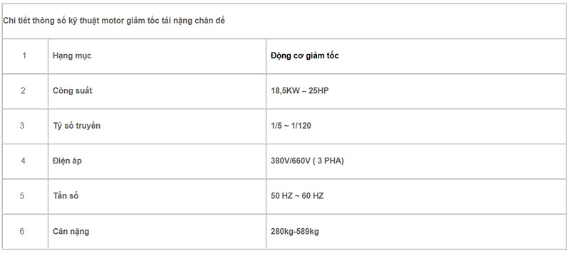 thong-so-ky-thuat-motor-giam-toc-tai-nang-chan-de