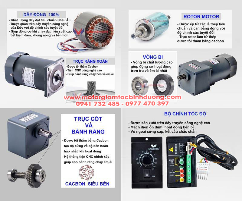 uu-diem-motor-giam-toc-mini-linh-duy-phat