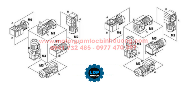 vi-tri-lap-motor-giam-toc-vuong-goc